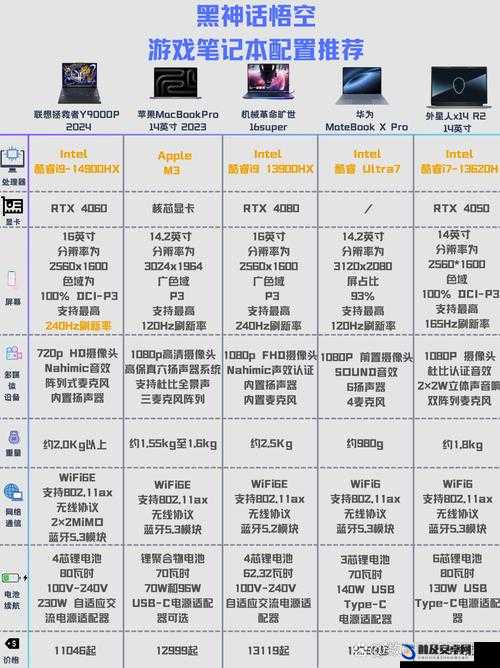 日本 macbookpro 14：强劲性能与便携之选