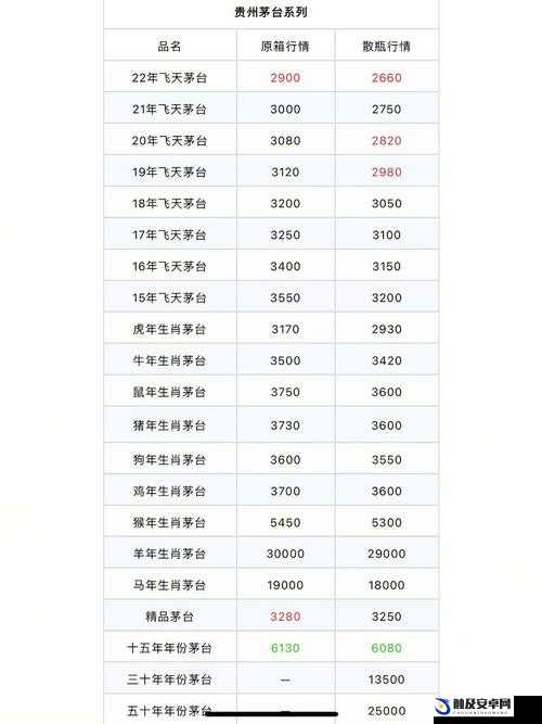 100 大看免费行情软件：实时行情一手掌握