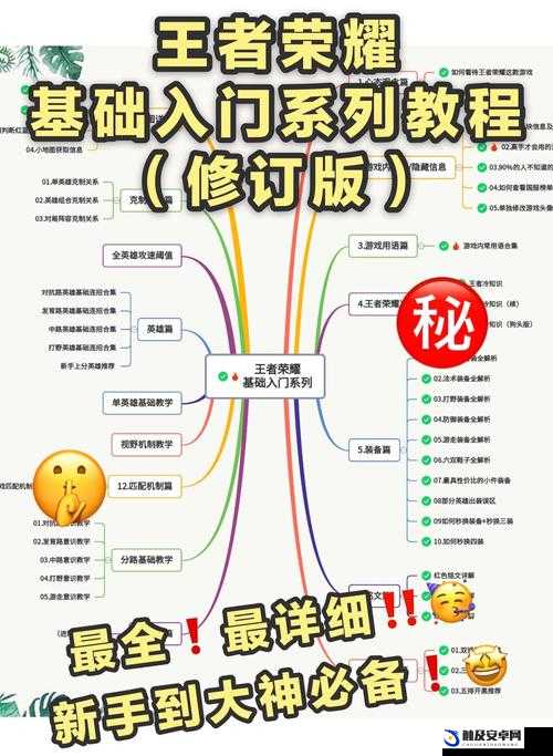 王者荣耀新手必看，全面解析入门级教学与实战技巧指南