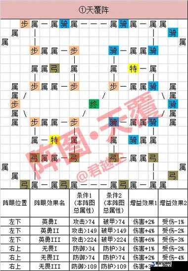 帝国战纪新手可玩度深度解析，探索策略与冒险元素融合的极致体验