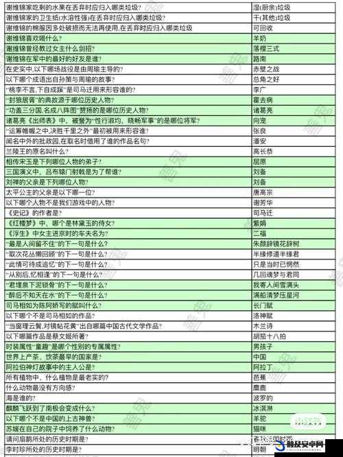 浮生为卿歌新手全面指南，从零开始掌握游戏精髓与技巧