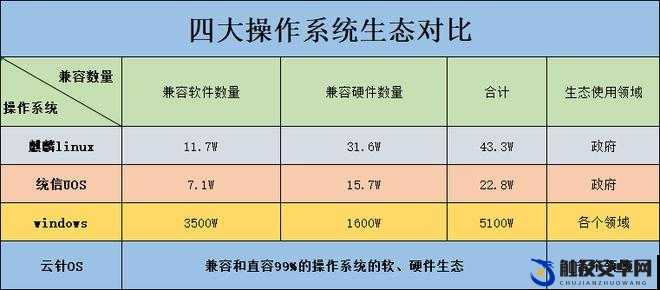 Jagnexsmax 与国产对比：谁更能满足用户需求