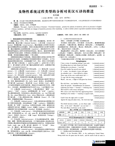 17c16.cv 相关内容探讨及分析