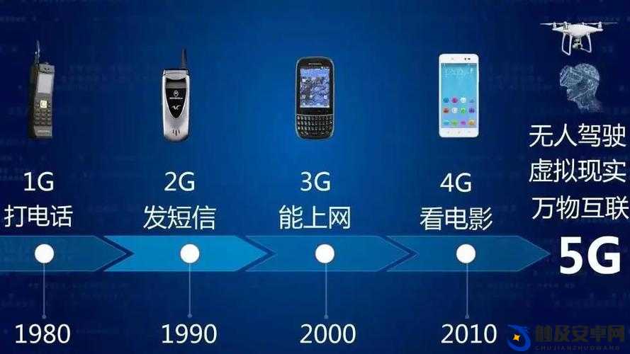 欧洲 5G 频段 N78 引领通信技术新时代的关键所在