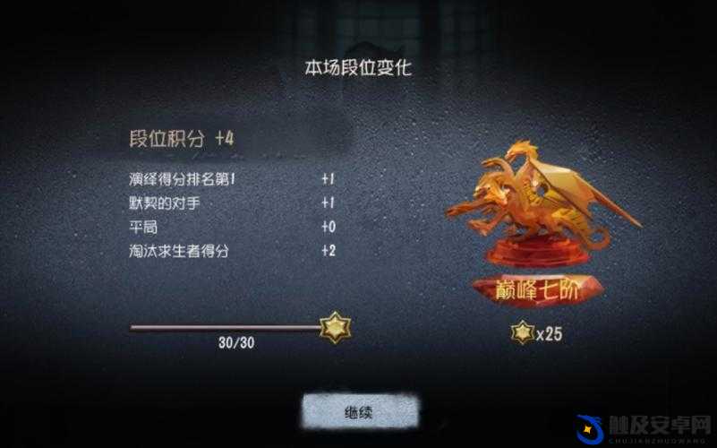 第五人格深度解析，屠夫天赋后遗症背后的复杂心理与游戏机制寓意