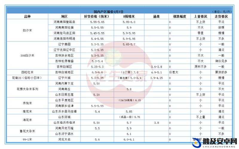 亚洲日本一线产区与二线产区的特色与差异探讨