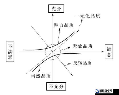 精产一二三产区 M553 的独特魅力与品质呈现