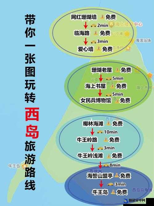 爱情岛之路线一：甜蜜邂逅；路线二：浪漫之旅；路线三：永恒约定