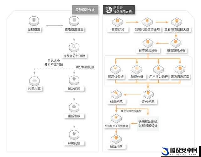 成品源码 1277：关于其详细功能与应用场景的探讨