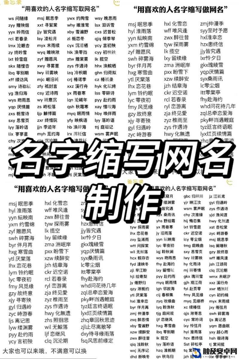 baoyu1119 最新网名相关精彩内容大揭秘