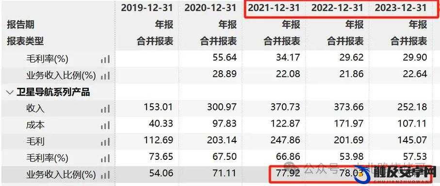 一二三四影虎库最新2021：关于其详细内容与特点介绍