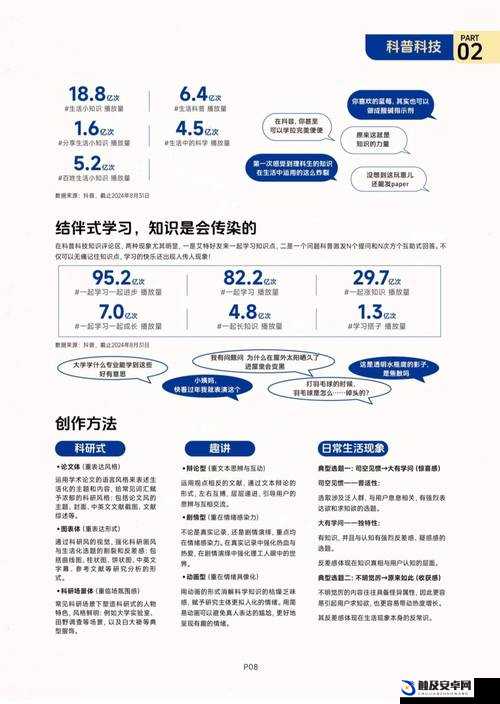 2024 年国际抖抈现象的深度剖析与探讨