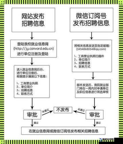 关于校园绑定 JY 收集系统宋涵姑父有力挺送的活动意义