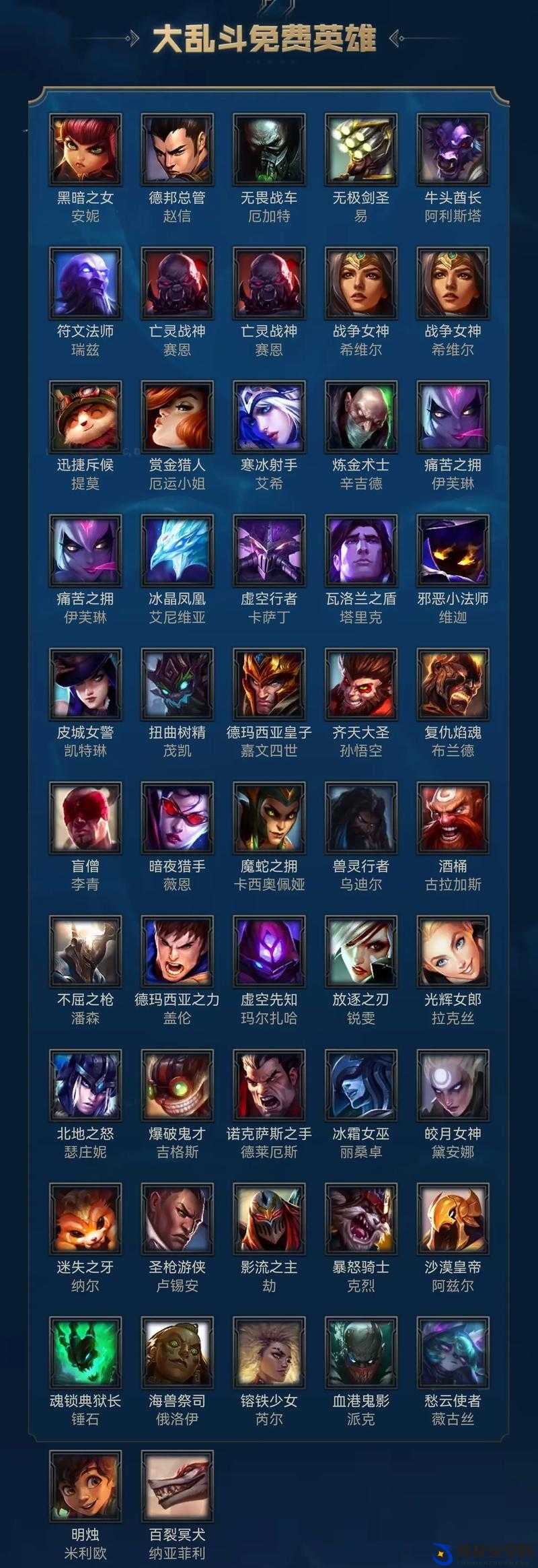 LOL（英雄联盟）当前周免英雄名单及官方查询途径详解