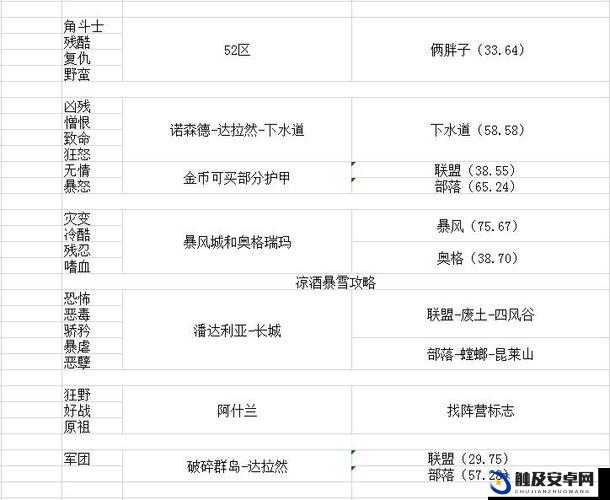 探寻原始之灵商人所在地及其独特作用全面介绍