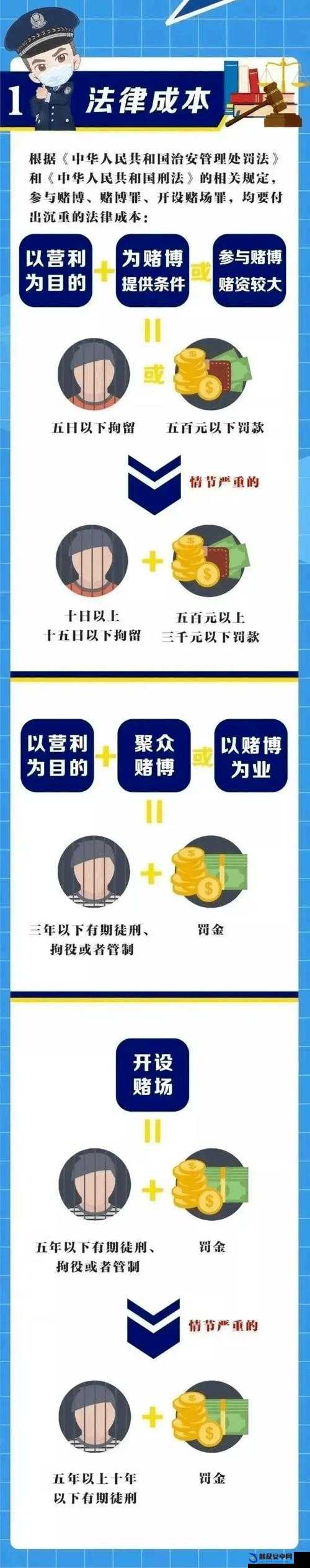 一入澳门深似海：赌博危害知多少需谨慎对待