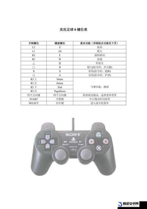 掌握键盘操作，玩实况足球8游戏的高效技巧与策略指南