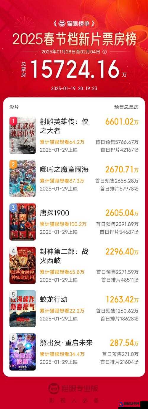 gogogo 电影每周一三五更新：精彩内容不断呈现不容错过