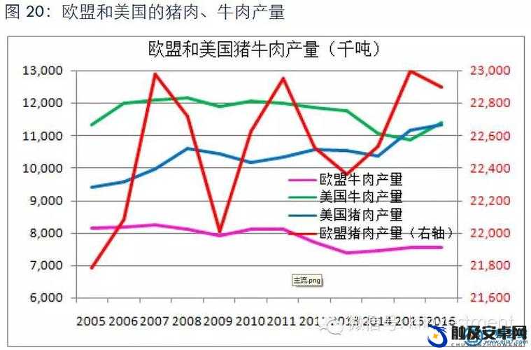 OVO 食肉家取报告 3 的详细分析和最新内容之全面解读与深度剖析