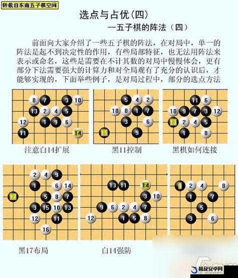 五子棋经典套路全面解析与高胜率实战玩法攻略指南