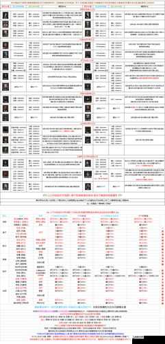 地下城堡2灵魂精魄高效获取全攻略，充值任务刷怪活动一网打尽